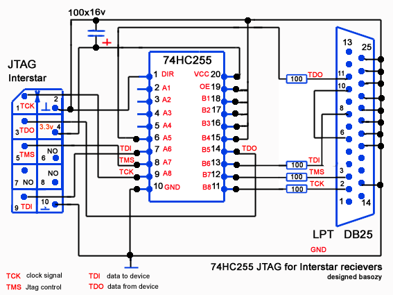 Jtag для восстановления спутниковых ресиверов голден интерстар 8005 скачать резидент слоты игровые автоматы бесплатно без регистрации